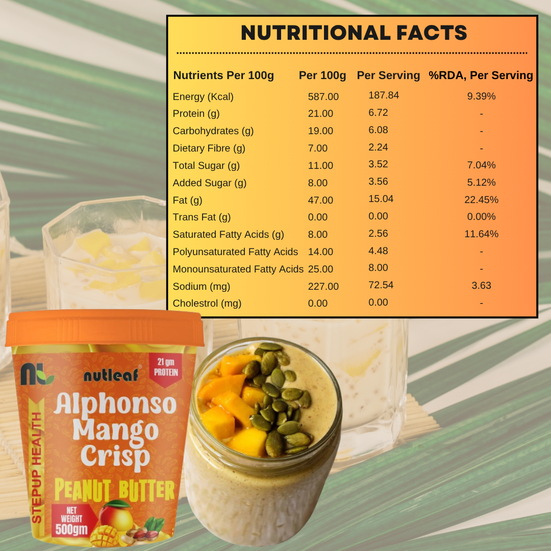 Nutleaf Alphonso Mango Crunchy Peanut Butter nutritional information showing protein, carbohydrates, healthy fats, and energy values per serving