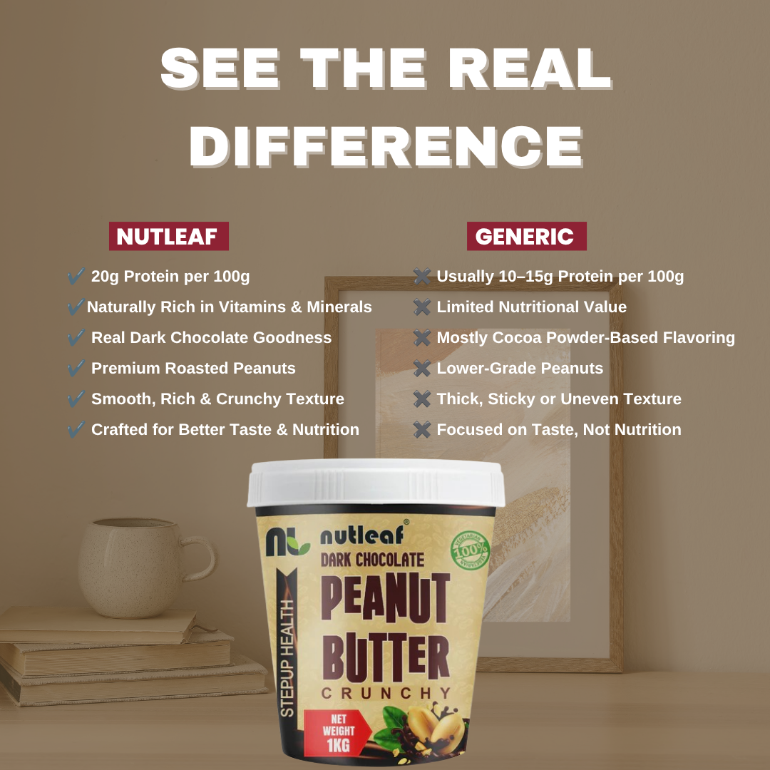 Nutleaf Dark Chocolate Crunchy Peanut Butter | High Protein Peanut Butter | 1kg